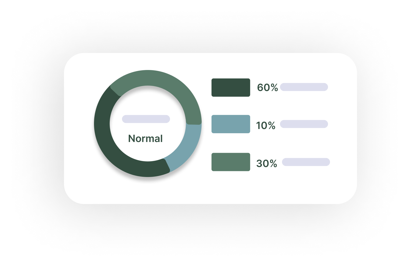 Agricultural Data Chart