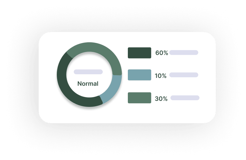 Agricultural Data Chart