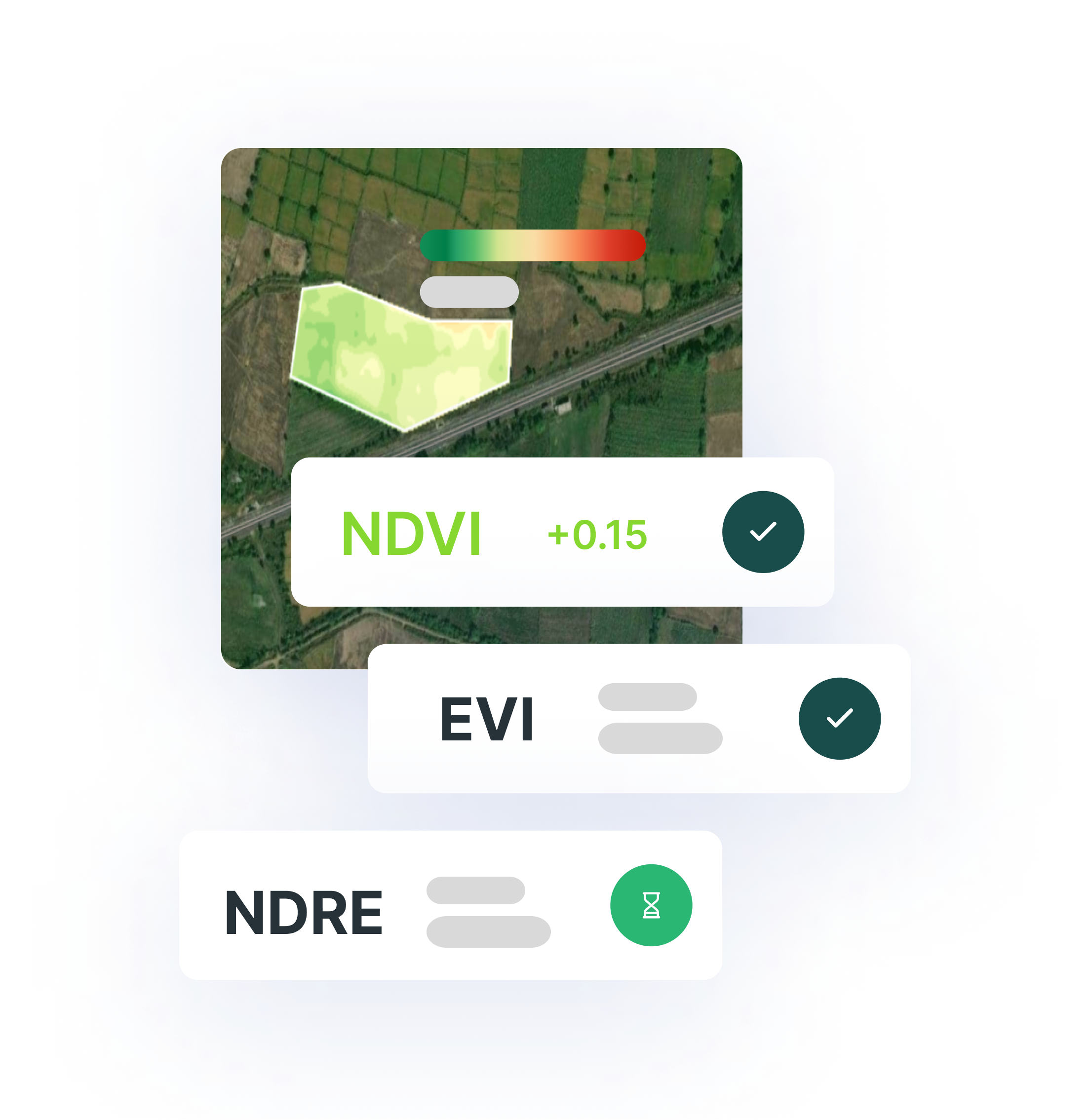 NDVI